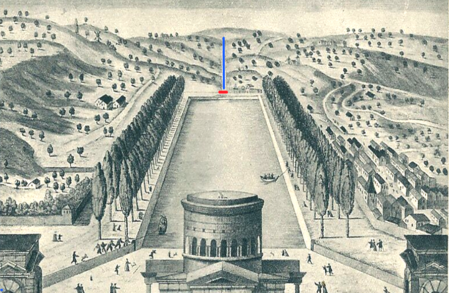 Le bassin de La Villette vers 1810, vu de la Place de la Bataille de Stalingrad