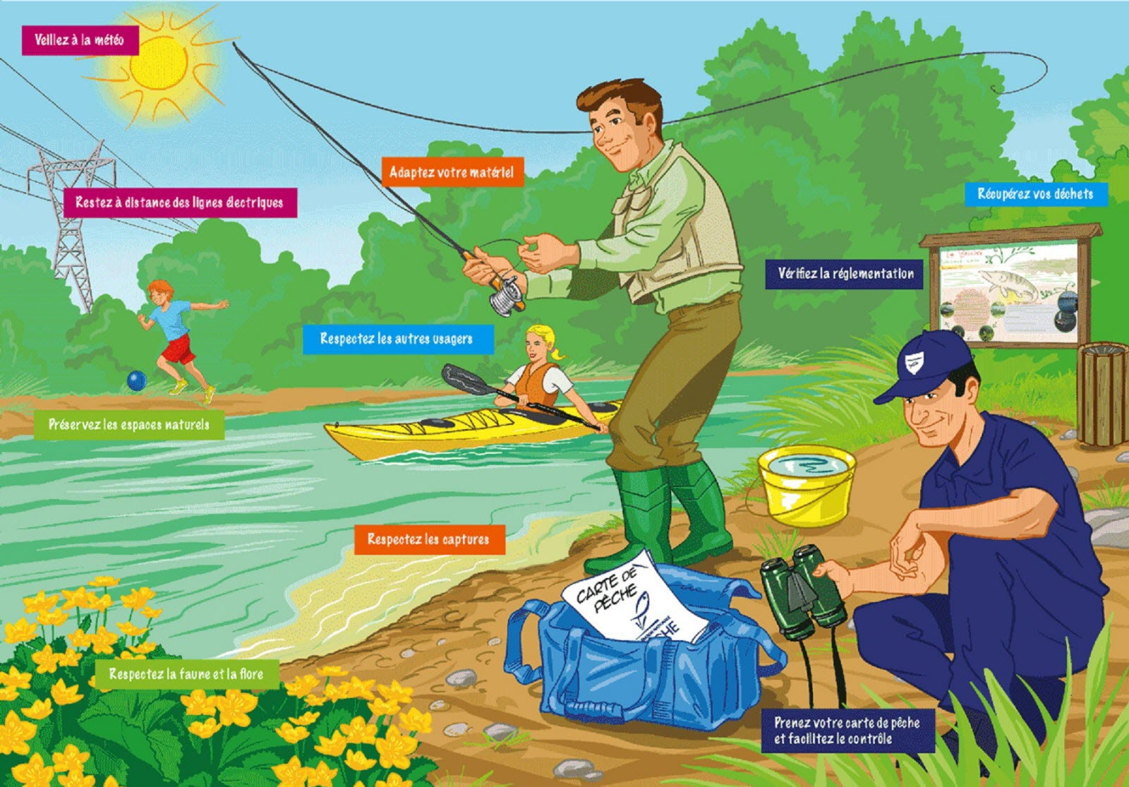 Veillez à votre sécurité et celle des autres usagers.jpg